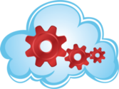 Cloud Integration | itDuzzit
