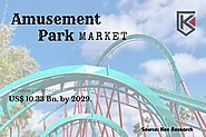 The Kings and Queens of the Theme Park Market