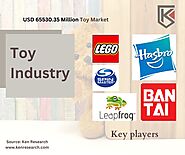 Hidden Opportunities in the Toys Industry