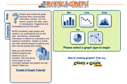 Create A Graph
