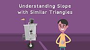 Understanding Slope with Similar Triangles