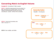 Why Convert Metric and English Volume Units?