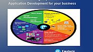 Emphatic Technologies provides Mobile Application Development for your business
