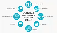 Customer Relationship Management (CRM) Software: