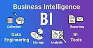 Analytics and Business Intelligence Tools: