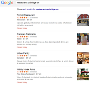 8 Google URLs Every Local SEO Needs to Know