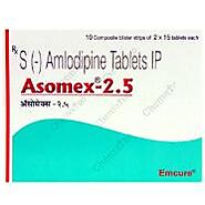 Buy Generic Medicines online | online medicine delivery | Chemist180