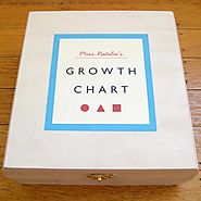 DIY Handcrafted Growth Chart