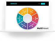 Siddhanam Capital - Intelligent Investment Simplified