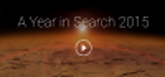 Most Popular Google Searches in 2015