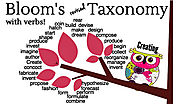 Take Action: Verbs That Define Bloom's Taxonomy