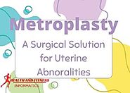 Metroplasty: A Surgical Solution to Uterine Abnormalities - Health and Fitness Informatics
