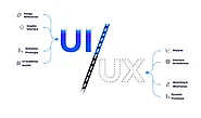 Best UI UX Design Company in Bangalore, India