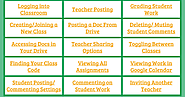 Google Classroom Cheat Sheet