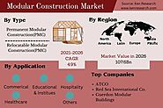 The New Home Construction Market
