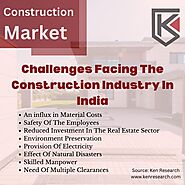 Insights from Construction Market Data
