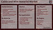 Cable & Wire Material Market