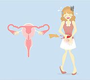 Deciphering Menstrual Signs Vs. Miscarriage: A Comprehensive Guide