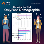 Onlyfans Demographic