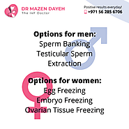 Fertility Options after a Cancer Diagnosis for Men and Women