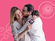 Hysteroscopy in IVF and the Myths about IVF