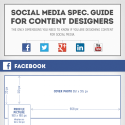 Social Media Spec Guide | Visual.ly