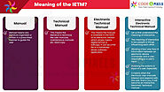 Interactive Electronic Technical Manual: IETM Images