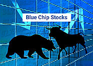 Best Blue Chip Stocks in India (2024) - Moneyexcel Market - Personal Finance Blog