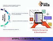 Lordsweb - Google Search