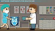 iframely: What is Healthcare Software? - Lesson | Study.com