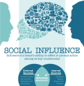Social Influence - Leveraging Influence