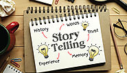 Brand Storytelling: Significance and Creation Strategies