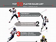 Top 50 Player Sales List