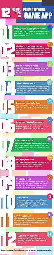 Promote Your Game App