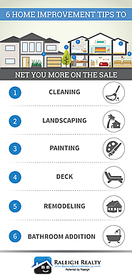 Selling your Home? 6 Improvements to Net You More Money!