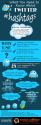 The Anatomy of Twitter Hashtag [Infographic]
