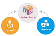 Patient Portal Is An Underutilized Resource If It Does Not Improve Patient Engagement!