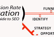 Your Conversion Rate Optimization Guide to SEO