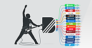 YouTube Acquires BandPage For $8M To Attract Musicians With Money-Making Tools