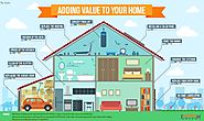 How to Add Value to Your Home - The HomeSource
