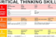 A Must Have Chart Featuring Critical Thinking Skills ~ Educational Technology and Mobile Learning