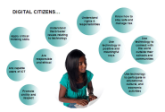 The 10 Commandments of Digital Citizens ~ Educational Technology and Mobile Learning