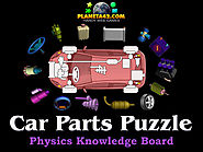 How I learned the Automobile structure with Collectible Physics Games.