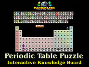 How I learned the Periodic Table of elements with Collectible Chemistry Games.