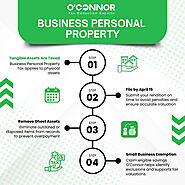 Business Personal Property Tax Explained | O’Connor