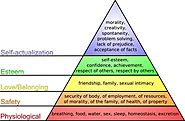 Addressing Our Needs: Maslow Comes to Life for Educators and Students
