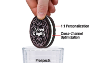 Real-Time Marketing Needs to Go Beyond the Oreo Campaign | Neolane