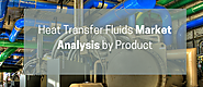 Heat transfer fluid market