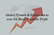 Global Trends & Forecasts to 2021 for the $2.87 Billion Heat Transfer Fluid Market by Type, Application, and Region