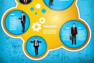 B2B Marketing Research: How CMO Roles Need to Evolve